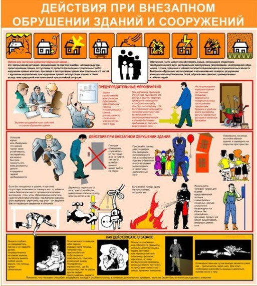 Внимание, учащиеся и родители!.